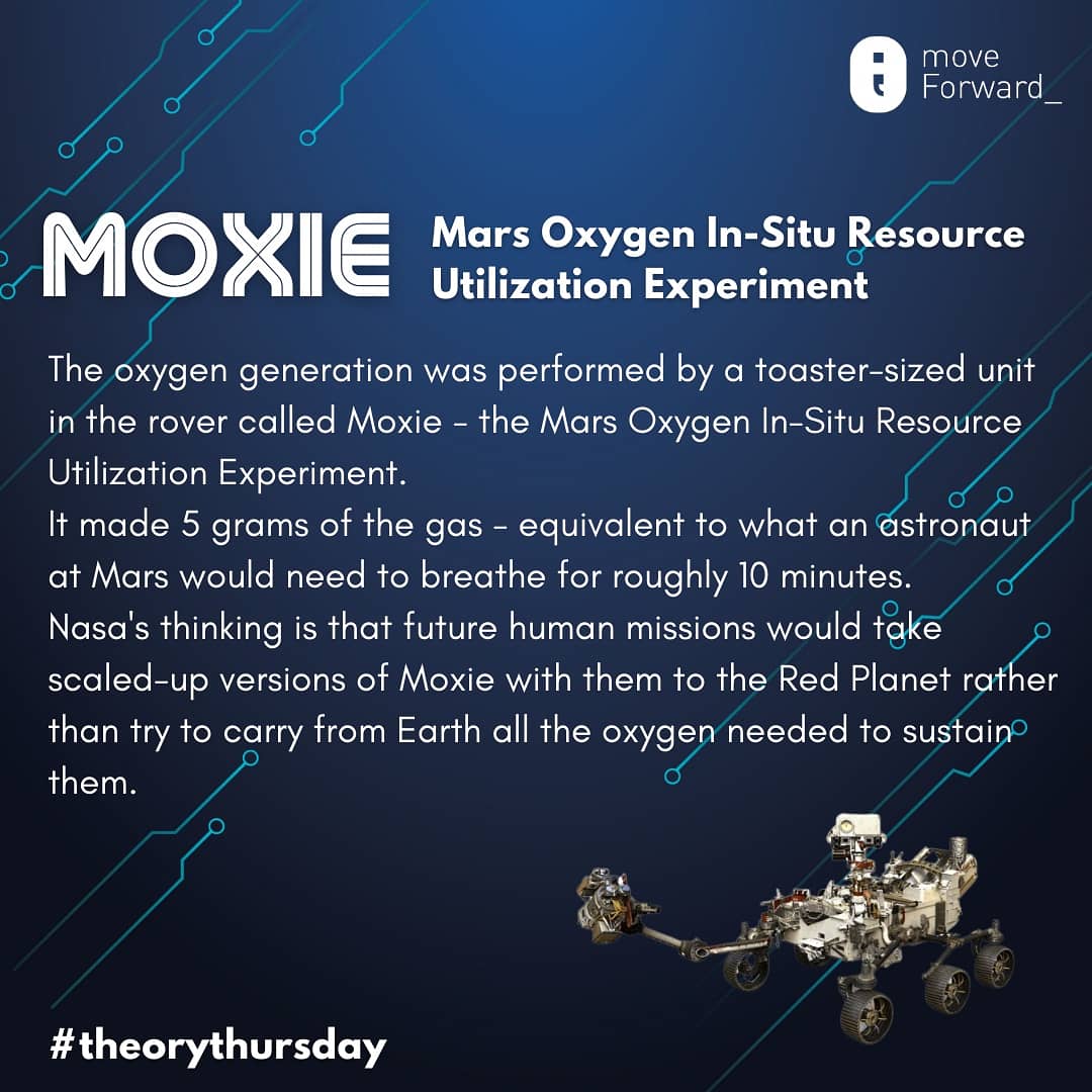 moveForward_100's tweet image. Theory Thursday is out! 🌐
#newscoding #codingnews #coding #programming #programmer #developer #python #code #codinglife #technology #reddwarf #tech #css #software #programmers #development #codingforkids #moveforward100 #space #superearth #discovery #theorythursday #moxie