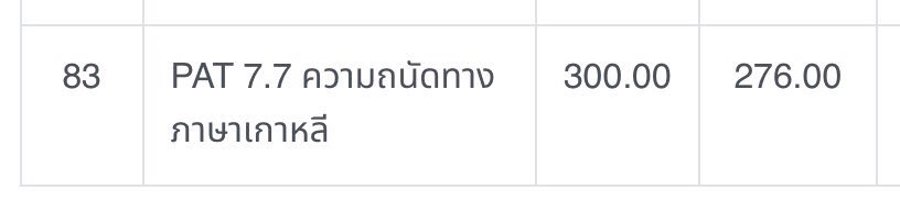 เกินคาดมากๆเลย😭😭😭 แจก 1000 บาทคับ รีไว้เลยยย🥺💖✨ #dek64