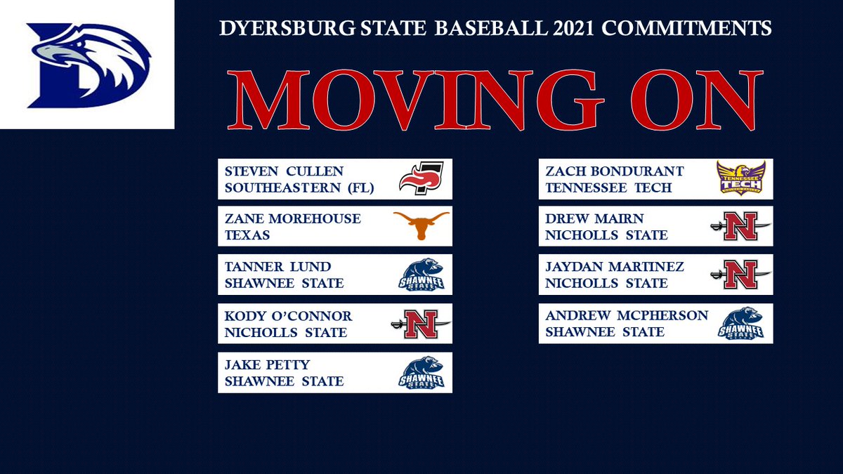 9 Eagles currently committed and off the board.