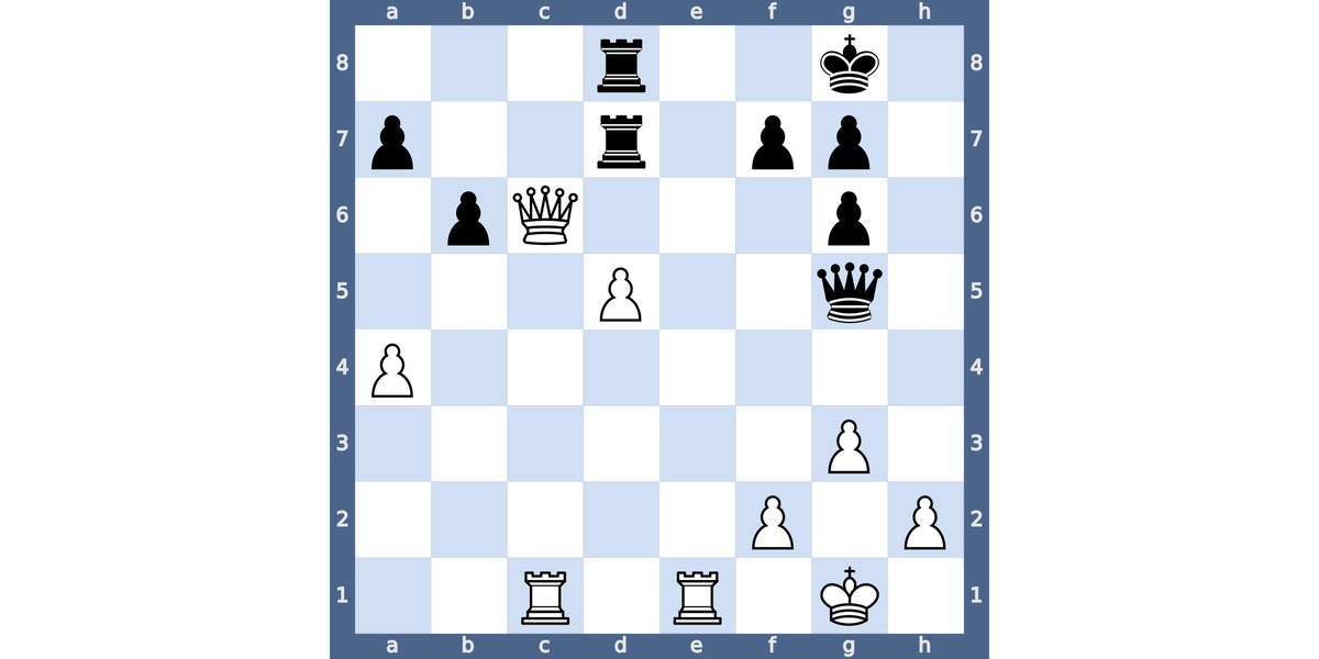 Führe Weiß am Zug zu einem erheblichen Vorteil 👑! chessdex.at/blogs/losungen…