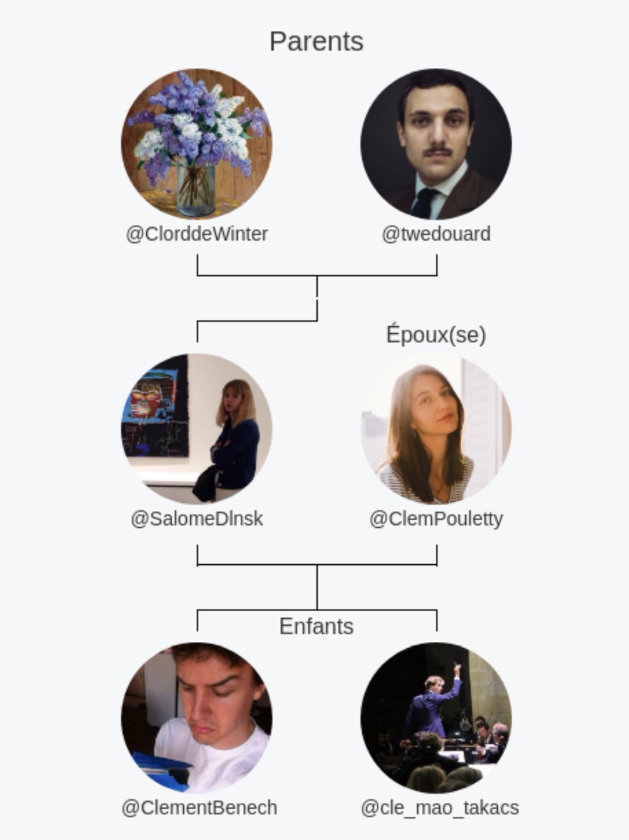cle_mao_takacs's tweet photo. Alors ça devient psychanalytiquement intéressant : je suis systématiquement infantilisé (mais après tout : assumons d'être [resté] un enfant) et ballotté d'une famille homoparentale à l'autre (👭/👬). #FilsIndigne #FilsProdigue #FilsÀLaPatte #EnfantDeLaVeuve #Fiston #DomineFili https://t.co/kVfgs8YKXM