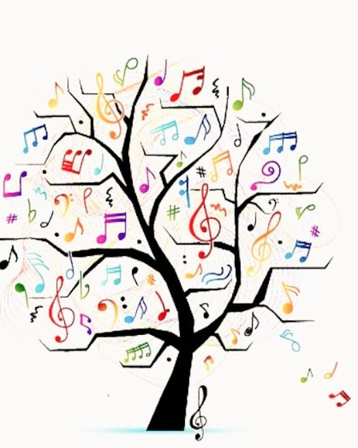 ZoetSanny's tweet image. Zoiets....
#musictree