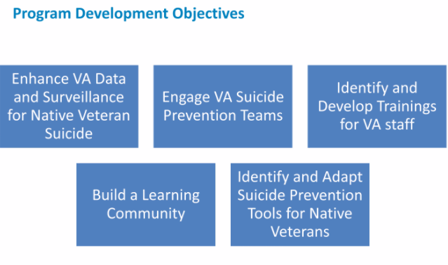 RockyMountain MIRECC tweet media