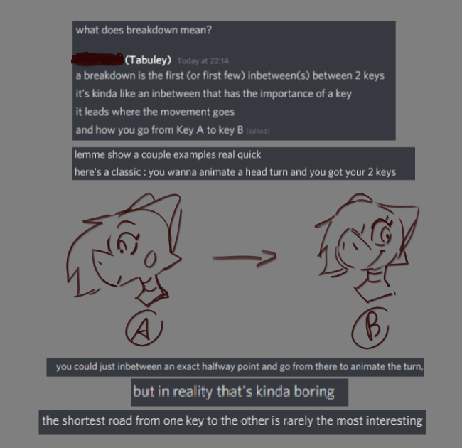 TabuleyAnim's tweet photo. Little impromptu class on the very very basics of animation breakdowns in a Discord chat, thought others might benefit from it. https://t.co/STuFNv96HY