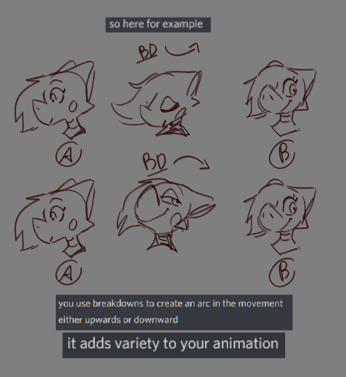 TabuleyAnim's tweet photo. Little impromptu class on the very very basics of animation breakdowns in a Discord chat, thought others might benefit from it. https://t.co/STuFNv96HY