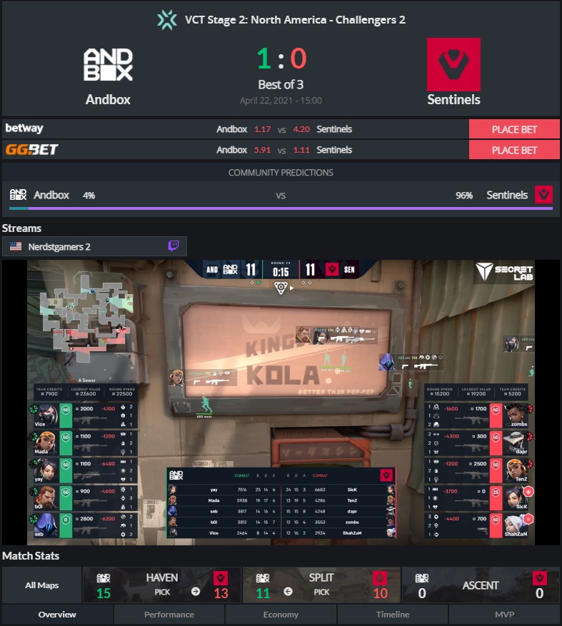 M1napoly tweet media