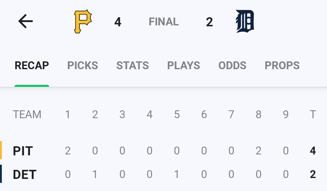 TeamUnderDogs3's tweet photo. Se pierde la jugada de Cincinnati Reds pero se gana Piratas con Momio positivo +100 ✔️✔️✔️ https://t.co/jk61ATJihT