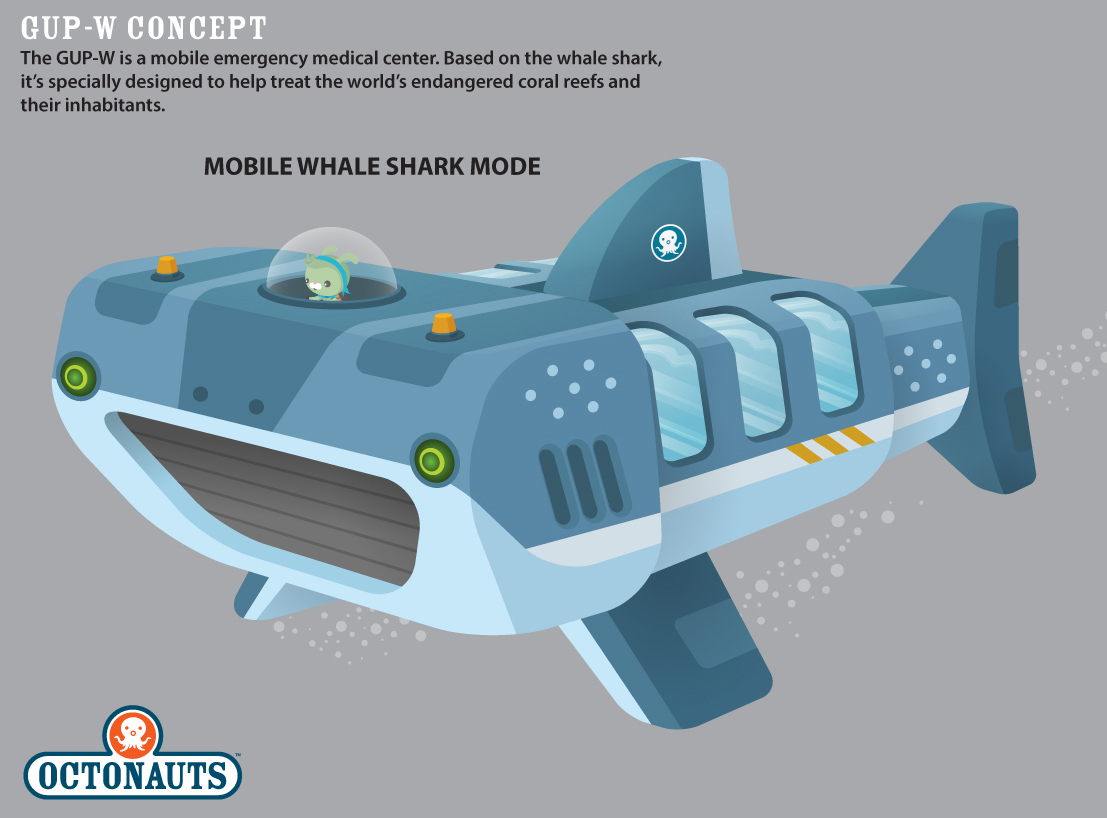 Meomi Vicki 黃 Happy Earthday From The Octonauts Wanted To Share Our Original Concept Art For The Gup W A Mobile Emergency Vehicle Inspired By The Whale Shark