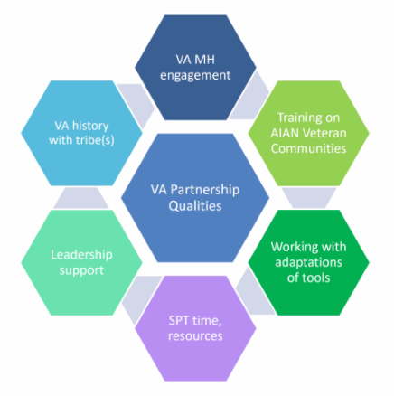RockyMountain MIRECC tweet media