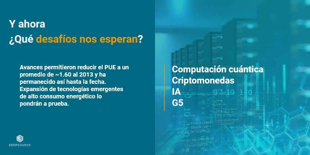 DeepsourceInc's tweet image. ¡Feliz día de la tierra!
¿Has pensado lo que equivale en consumo energético diario aquel servidor de Amazon que utilizas todos los días cuando estás trabajando?
#DiaDeLaTierra
#servidores
#AWS
#freeCodeCamp