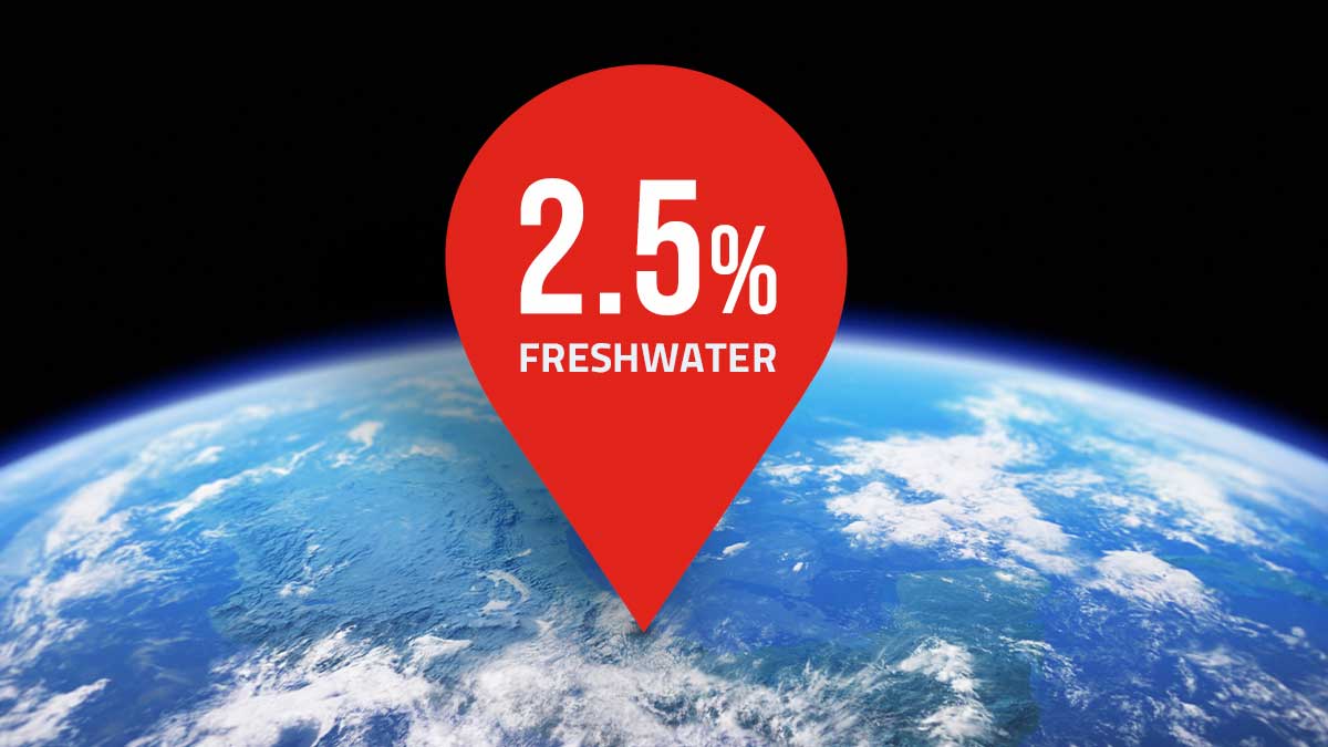 Freshwater is only 2.5% of the Earth's water. This #EarthDay, join @FinishDishwashing and our partners @NatGeo and @nature_org and pledge to #SkipTheRinse. Together, we can save millions of gallons. finishdishwashing.com/skip-the-rinse #Water #FinishDishwashing #MakeADifference #Together