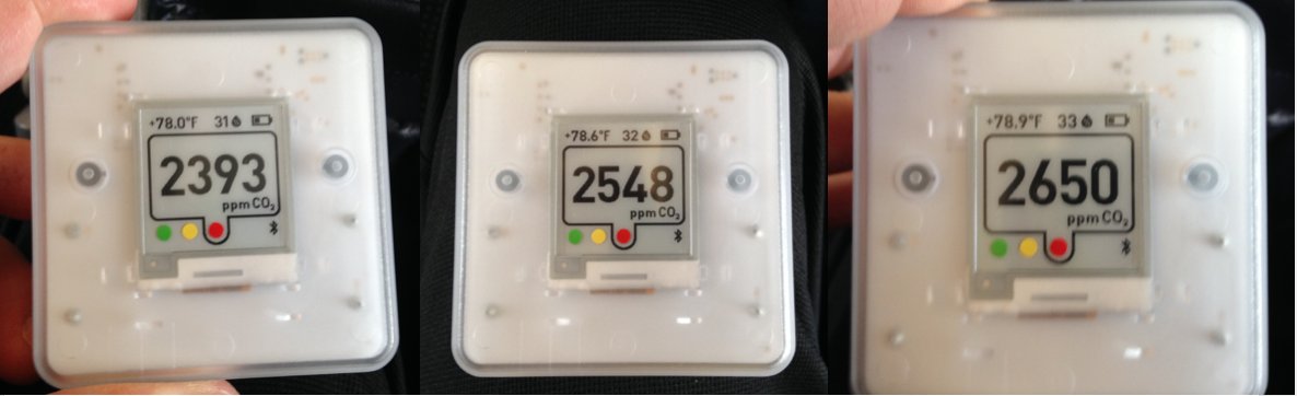 12/ Five minutes later, the CO2 concentration had risen to 2393 ppm, and in the next two minutes it rose further, to 2548 before peaking at 2650 ppm.