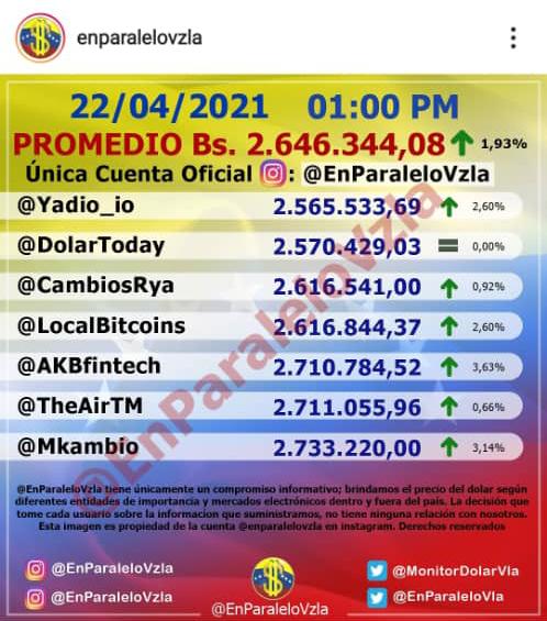 Y cuando le damos un parao a está pandemia asesina y empobrecedora @superguaro1 @DrodriguezVen @enfocados3vzla @IvanLopezSD @VPANaguanagua