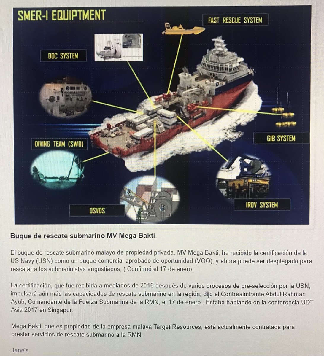 Se acercan buques con equipos de búsqueda y rescate ROV y sondas de barrido lateral, desde Malasia, el MV Mega Bakti a toda máquina 17kn aun a 26hs de navegación hasta las aguas al norte de Bali.Al momento hay manchas de aceite, no son oficiales, por lo que omito su difusión