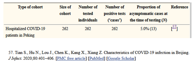 Tell me you have a colonialist mindset without telling me you have a colonialist mindset.