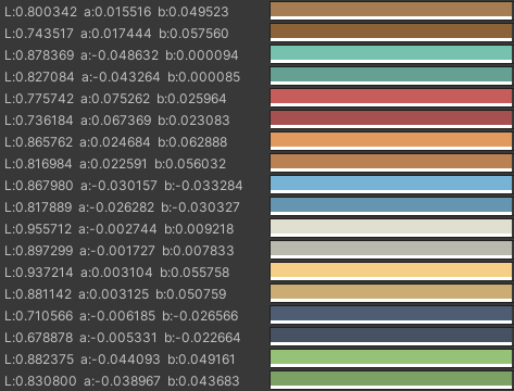 We also have to convert our colour palette to Oklab, here's the one I am using for my game, with the converted Oklab values.