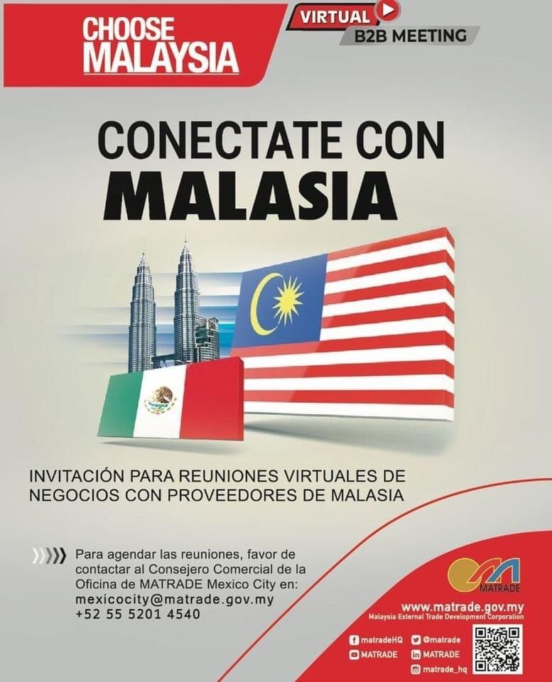 halal gov my index
