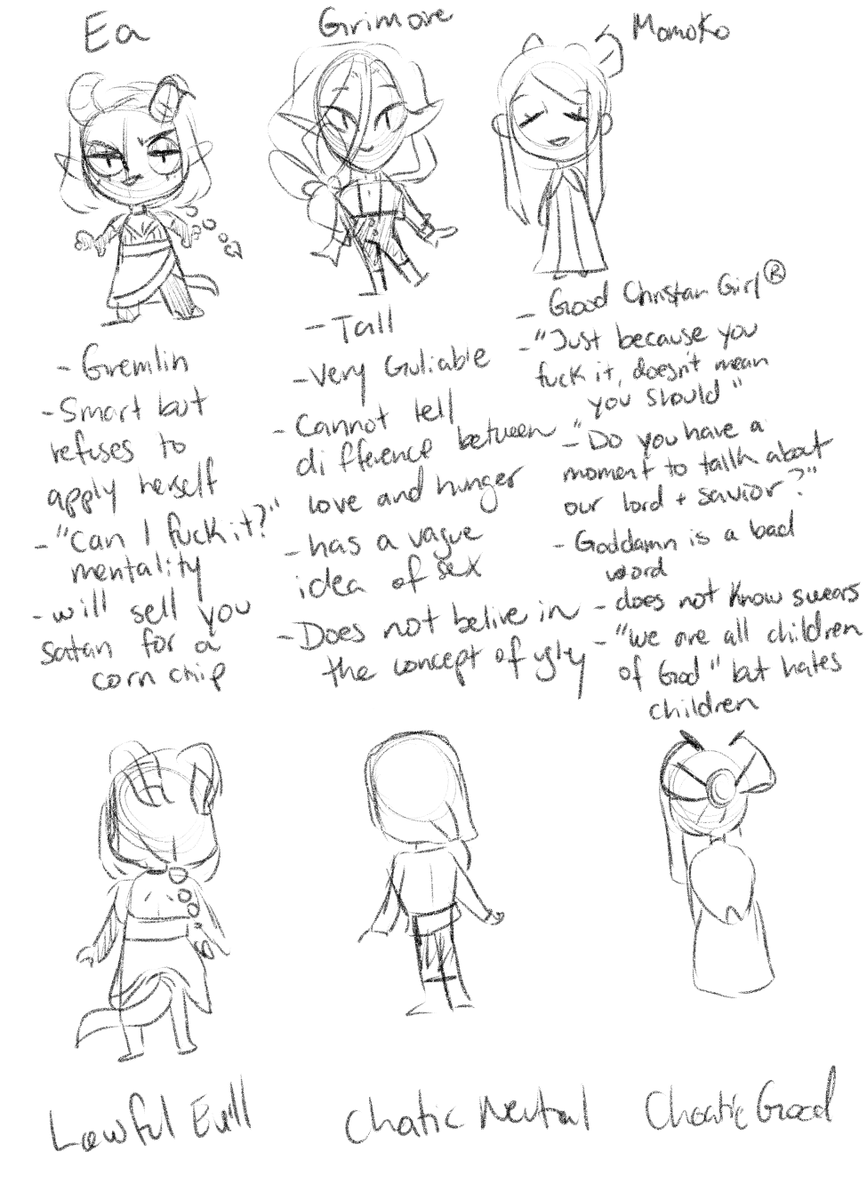 OC regret?
My DnD characters are a great cast whose dynamic is really fun but I can't play them all at the same time so they can never truly meet in a campaign