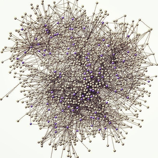 DrKuk14's tweet photo. Interesting little article on learning from a post-structural stance— rhizomatic learning. #rhizome #coacheducation See here: https://t.co/uEc3RsK0lC https://t.co/mZQ7z2NeOI