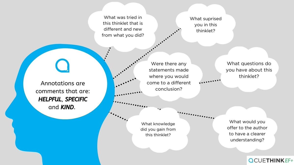 Sometimes a good question can be the best way to start a conversation. Get a free printable of these questions to inspire feedback. #makemathsocial #mtbos #iteachmath #problemsolving #elemschool #middleschool #peer2peer buff.ly/3cAAWfF