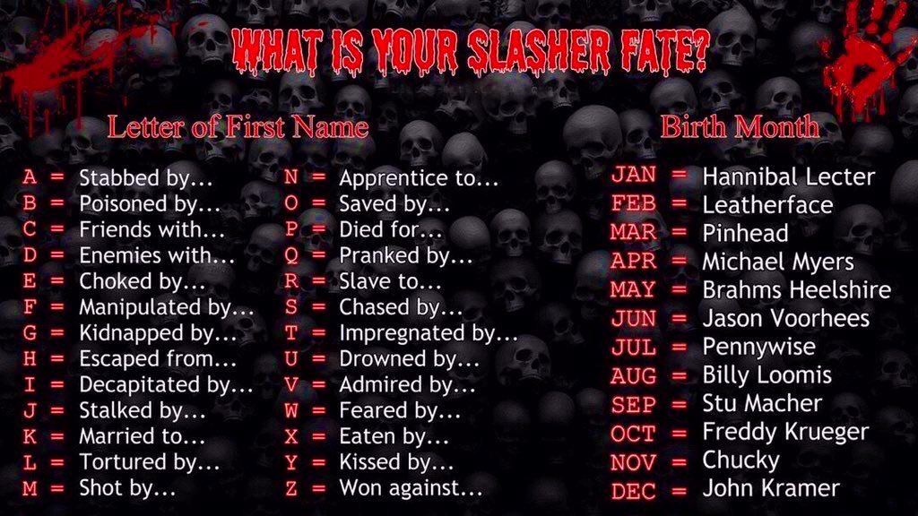 Jeanne Loves Horror What Is Your Slasher Fate Horrorfamily T Co Mqzmksctet Twitter
