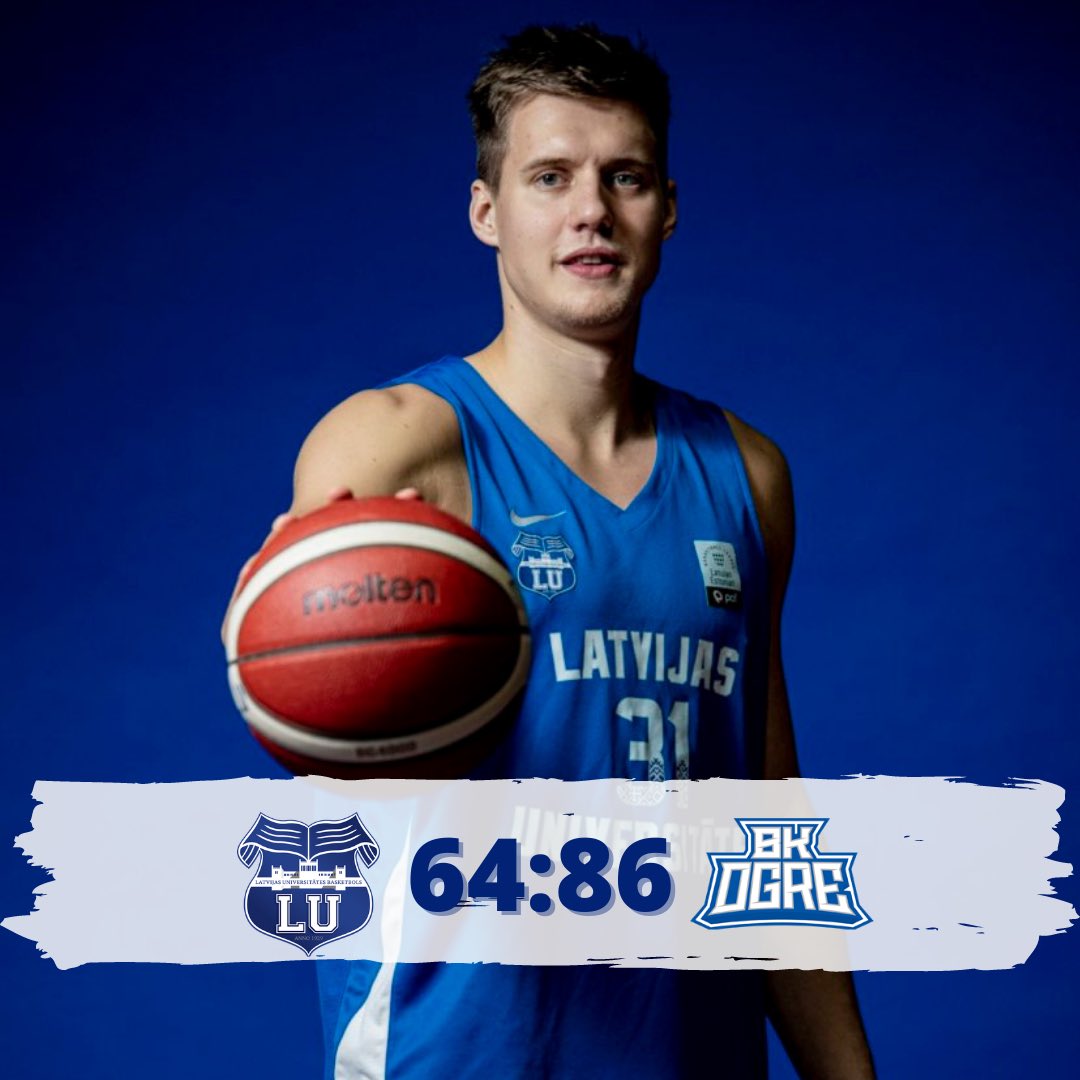 LU Basketbols tweet media