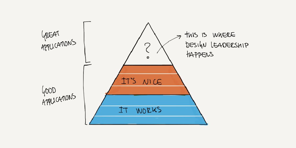 UX Magazine tweet media