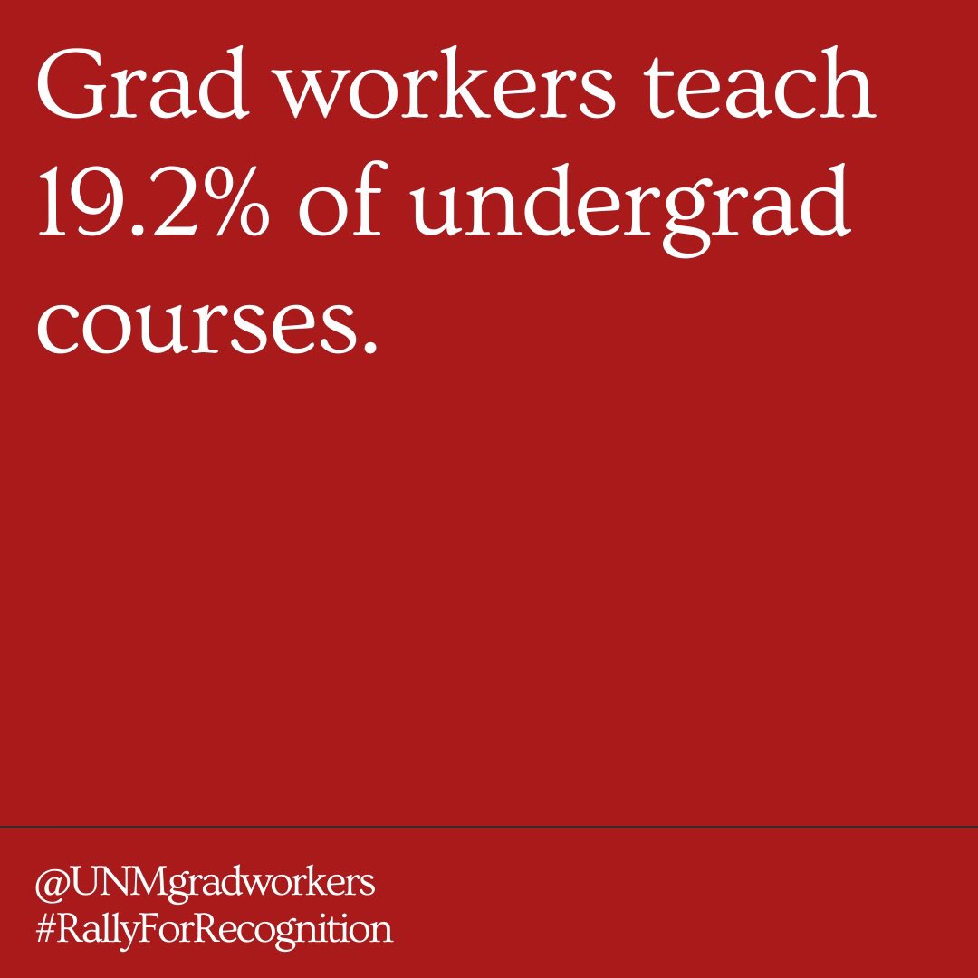 Grad workers teach 19.2% of undergrad courses (2/10)