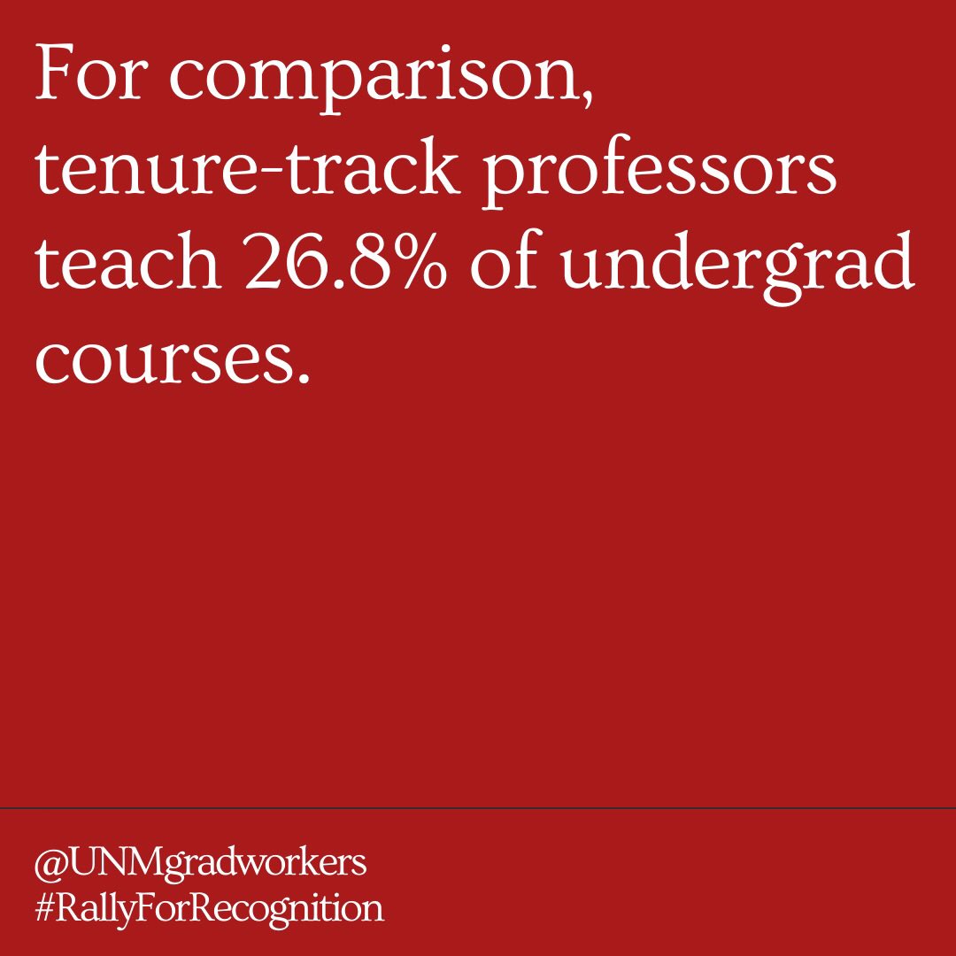 For comparison, tenure-track professors teach 26.8% of undergrad courses (3/10)