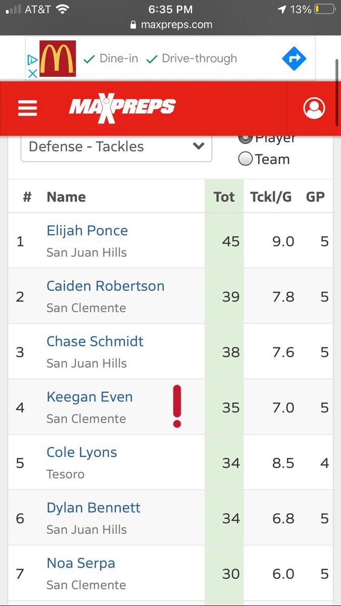 EvenKeegan's tweet photo. Updated my senior highlights, check them out! https://t.co/ZUXYUpXRco https://t.co/azZp09w1cU