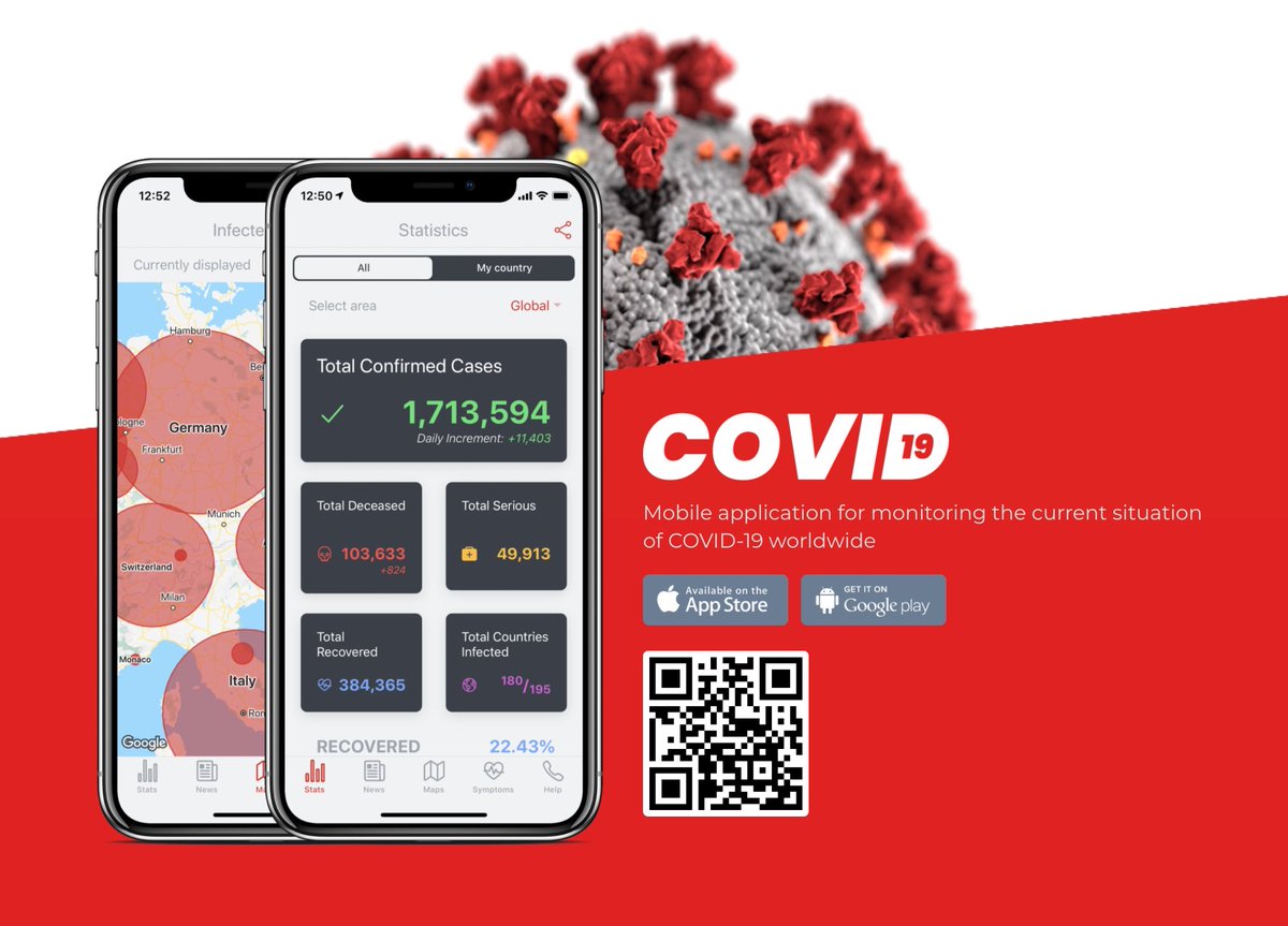 Application mobile pour obtenir des informations et des statistiques sur COVID-19: emglare.com/covid emglare.com/covid