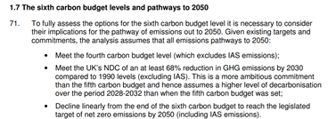 Pathways: The IA is the first time that HMG has given some detail on the pathway to 2050. Notable that it works on the basis that the UK will meet its 2030 NDC target. This is important and good to see as it’s higher than the target in domestic legislation.