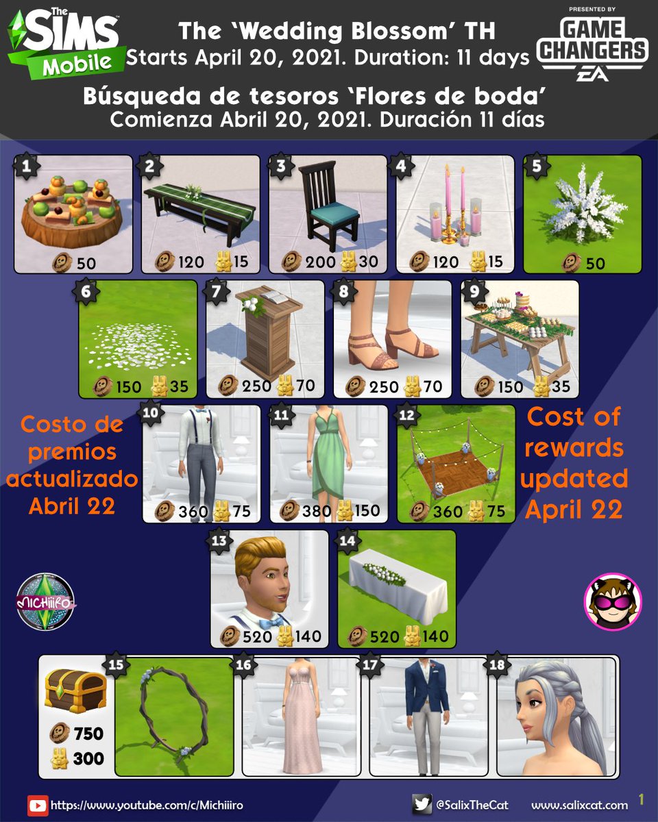 knight online update yapmiyor google on The Sims Mobile Thesimsmobile Twitter