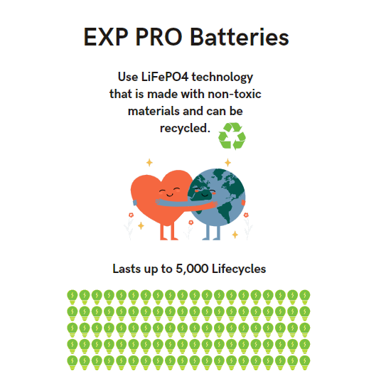 EXPPROPOWER tweet picture