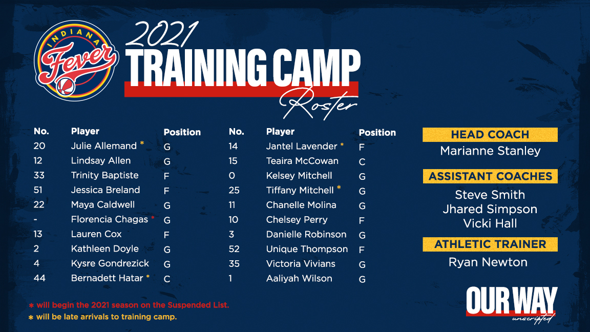 Indiana Fever ⛹️‍♀️🏀 on Twitter "OUR 2021 TRAINING CAMP ROSTER IS SET