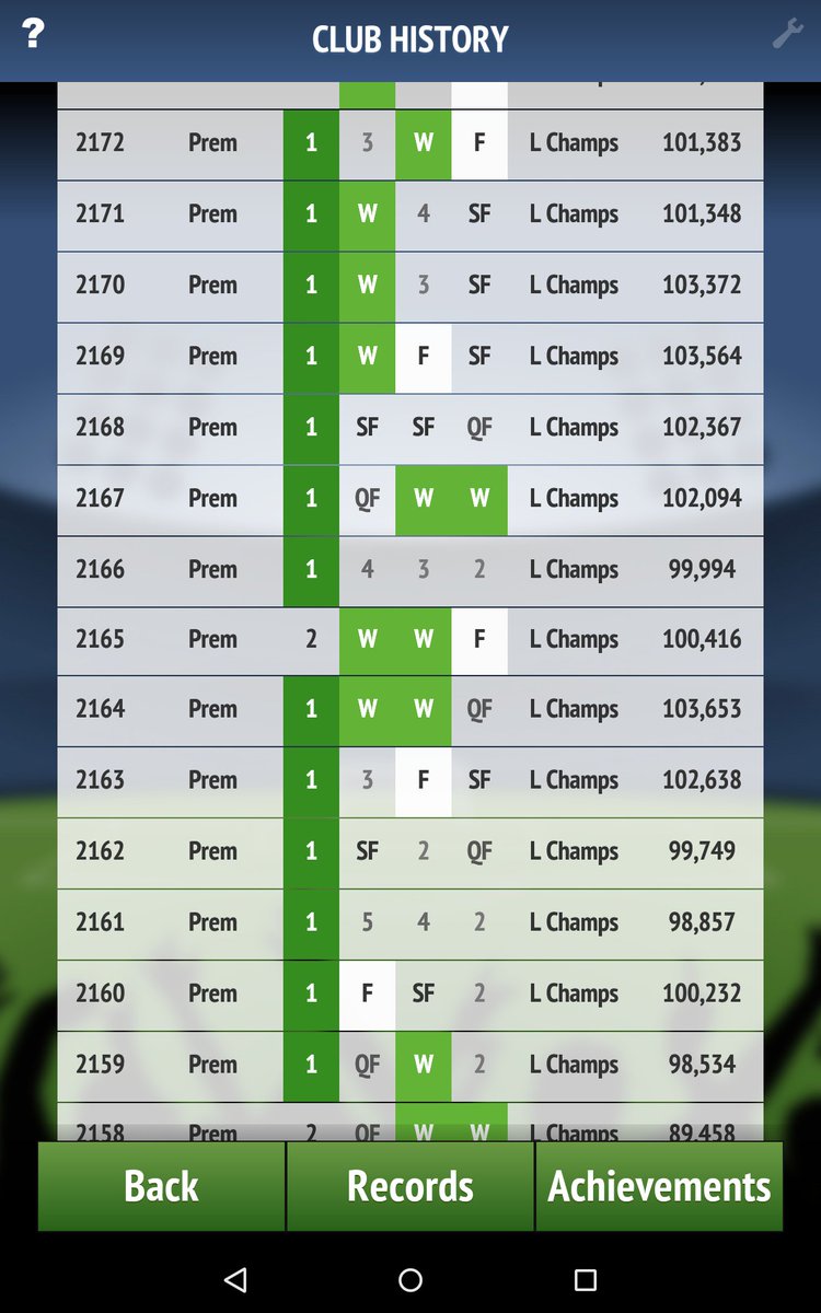 Inspired by  @mufcmidge I checked my "In a rows", I& #39;ve only done 7 once, but immediately preceded by a 6 in a row, which I& #39;m quite pleased with.