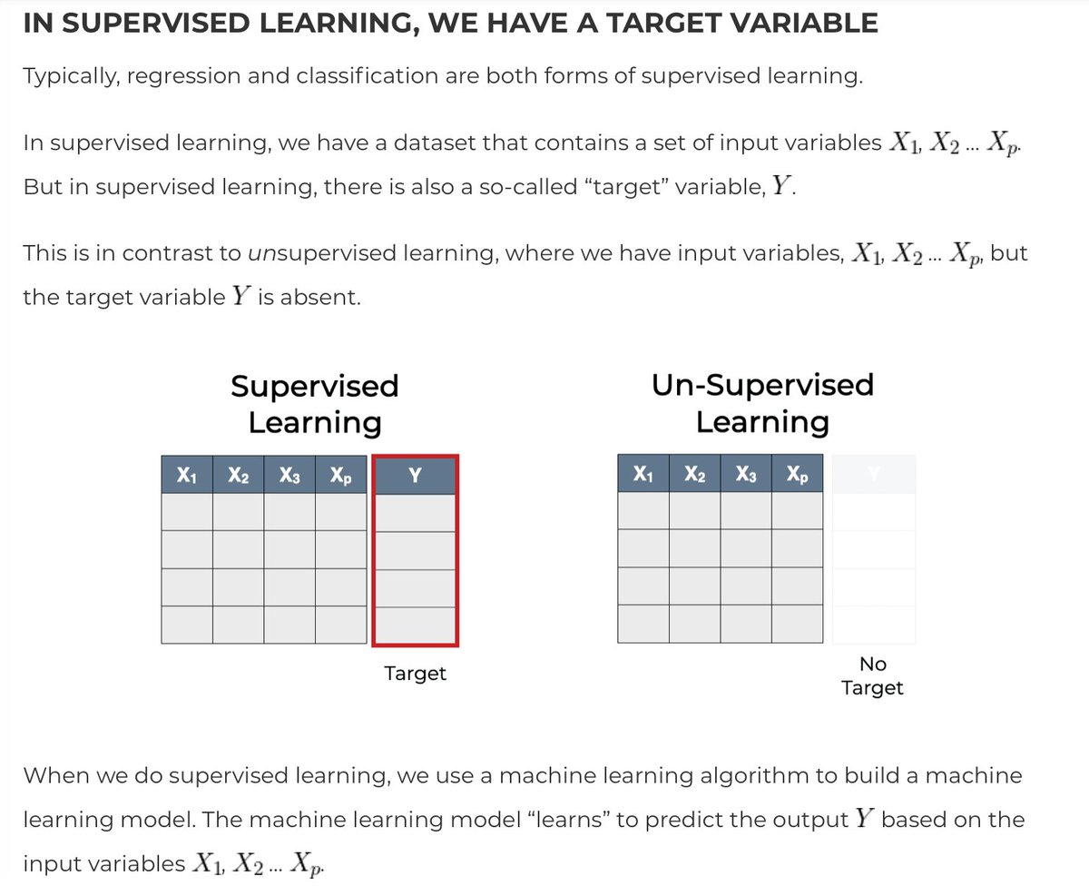 [16/25]In supervised learning, the input data has a so-called “target” variable that we’re trying to predict.During the model building process, this variable “supervises” the process. #datascience  #data  #machinelearning