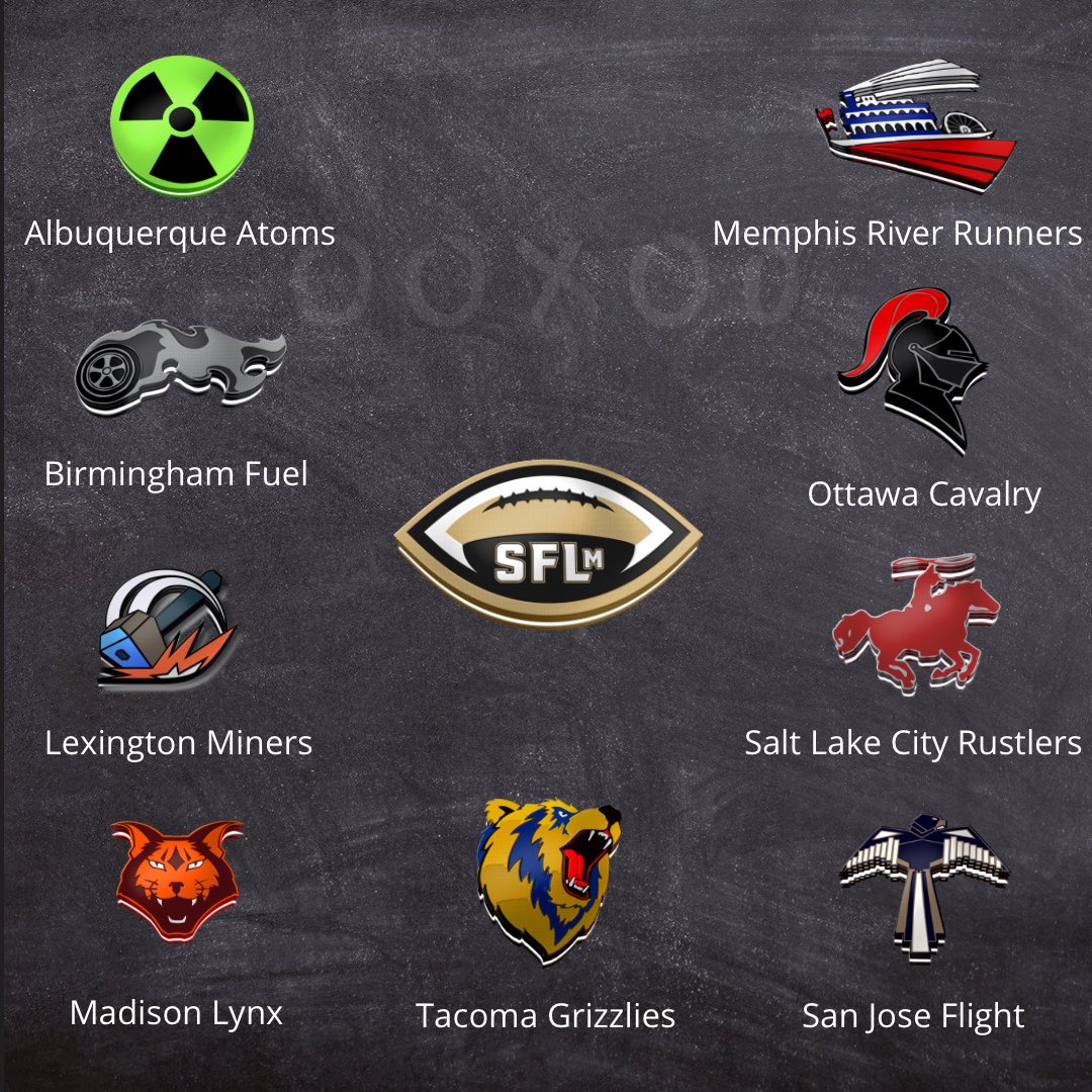 We are a little late to the party but...

Welcome to the SFLm Season 3! 

#MakeAnImpact #SFLm #football

JOIN ➡️ linktr.ee/simulationfl