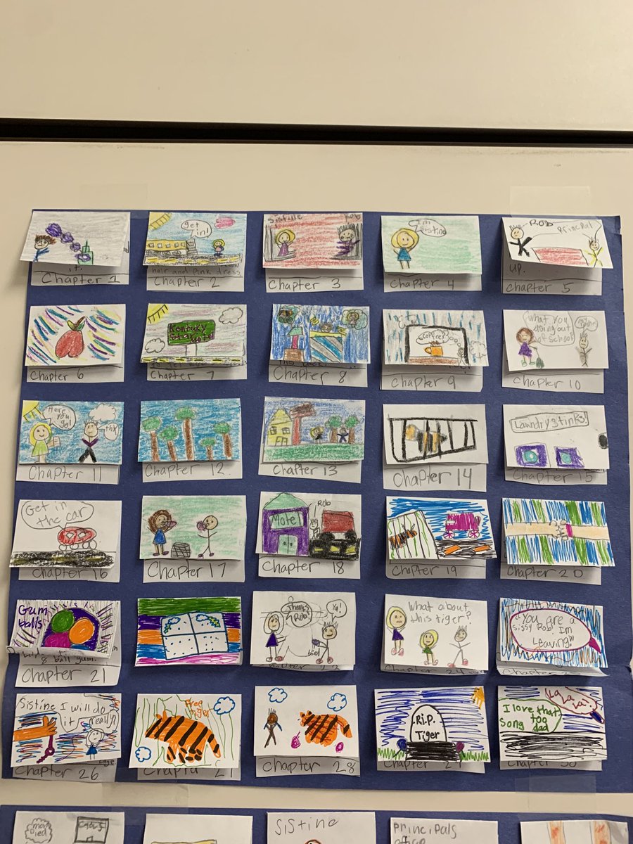 Fourth graders are amazing!  Matchbook summaries ⁦@TheTigerRising⁩!  Thank you ⁦<a href="/mrscadysclass/">Jaime Cady</a>⁩ for the idea! ⁦<a href="/M_DeGrand/">Megan DeGrand</a>⁩ @sascompass ⁦<a href="/deneenm12/">Musetta Deneen</a>⁩ #characterchange