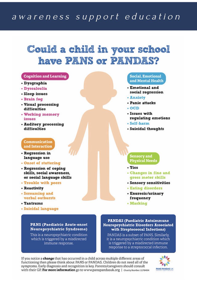 Miss_L_M_Kelly's tweet photo. Follow #panspandashour and read the stories of parents who are literally fighting to get help for their children. If more people know the symptoms, other families won’t have to go through the trauma we’ve been through over the past few years #pandas https://t.co/SkVCPAHSqS