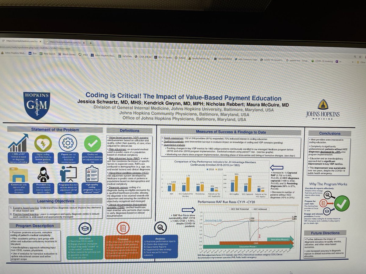 Hopkins_GIM's tweet photo. Great work by GIM fellow Dr. Jessica Schwartz &amp; team showing that a system-based approach with dashboards, precharting and education can improve documentation &amp; (likely) payment  capture for the care we are already providing! #sgim21 https://t.co/SBTGBPkLgx