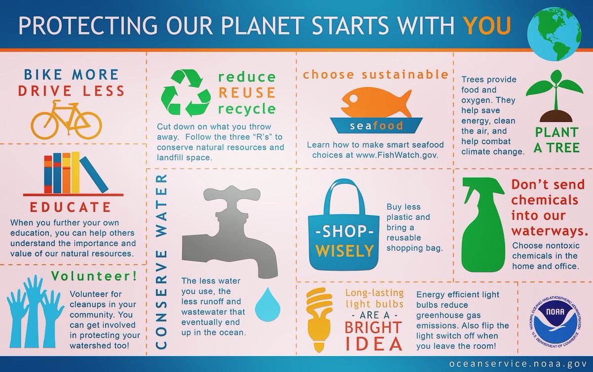 RHMSBobcatz's tweet photo. Today RH Athletics joins PVUSD in honoring Earth Day by raising awareness of what we each can do to make our world a healthier place. 

Take some time to appreciate nature and do your part to help preserve the natural world in your neighborhood.

Photo credit: Mr. Dalton, 2019 https://t.co/olQrIiZi8R
