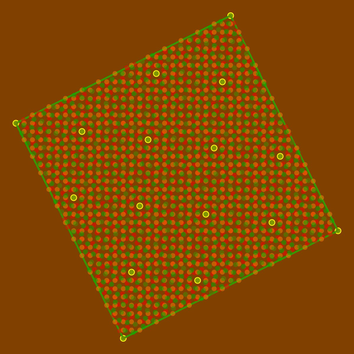 Yellow circles represent overlaps of three rotated square lattices based on the relationships 2^2 + 29^2 = 13^2 + 26^2 = 19^2 + 22^2.