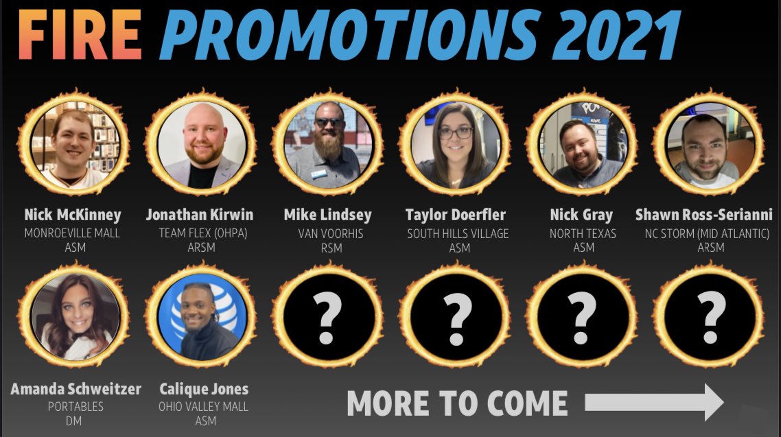 Talk about ON FIRE!! 3️⃣ Level 2’s, 1️⃣ to RSM, 4️⃣ to ASM and we just started Q2! 🔥🔥🔥 #FIRE #DreamBIGGER #unstOHPAble