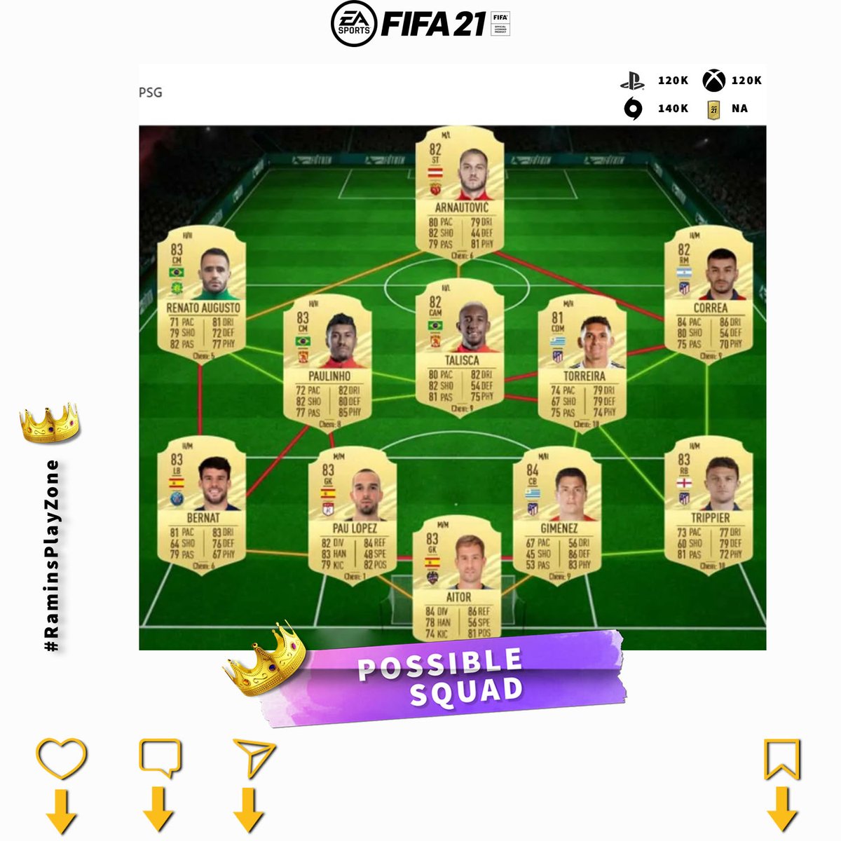 iamraminkhan's tweet photo. Hopefully, this guide has given you everything you need to know to complete NAVAS SBC

#FIFA21 #fut21 #easportsfifa #easports #FUTBirthday #fifasbc #premireleague #Bundesliga #LaLigaSantander #Messi #Ronaldo #championsleague #raminsplayzone #fifaobjectives #fifasolution #Navas https://t.co/IhhRcaptSp