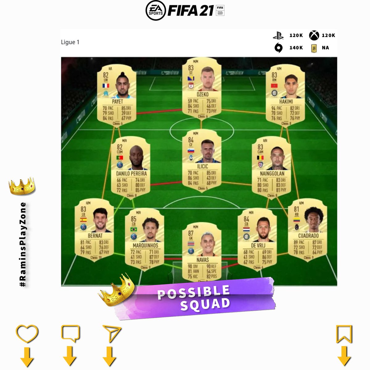 iamraminkhan's tweet photo. Hopefully, this guide has given you everything you need to know to complete NAVAS SBC

#FIFA21 #fut21 #easportsfifa #easports #FUTBirthday #fifasbc #premireleague #Bundesliga #LaLigaSantander #Messi #Ronaldo #championsleague #raminsplayzone #fifaobjectives #fifasolution #Navas https://t.co/IhhRcaptSp