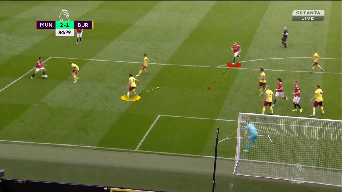 The BUR defender is in a great position to block Mason's shot. However Donny makes this run and the defender spots it. He has a doubt whether Mason will pass and ends up switching onto Donny. It's that movement the defender makes that results in the deflection.The small things!