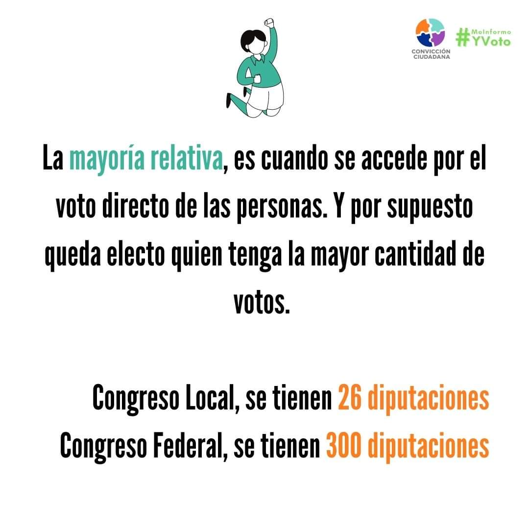 Convicción Ciudadana tweet media