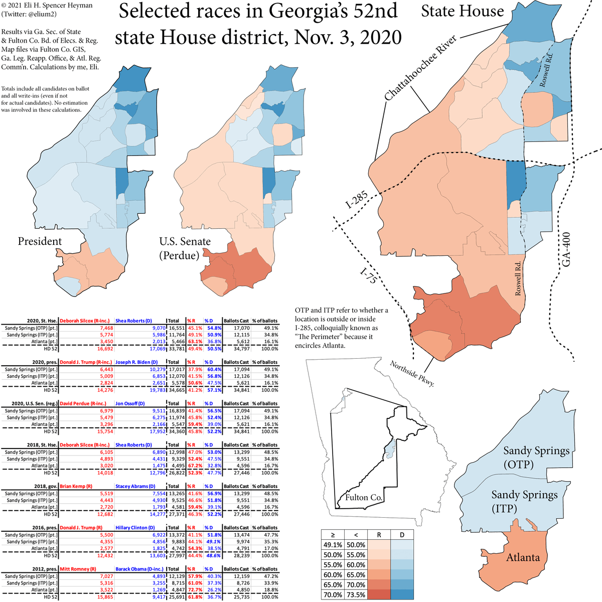 elium2's tweet photo. Ga. State Rep. Deborah Silcox (R) lost reelection last year to Shea Roberts (D). This was a rematch of the 2018 race. While Silcox, the only Republican to initially outright vote against the 2019 abortion ban, outperformed Trump by a whopping 14.8%, it wasn't enough to save her. https://t.co/xKBgAyT4FM