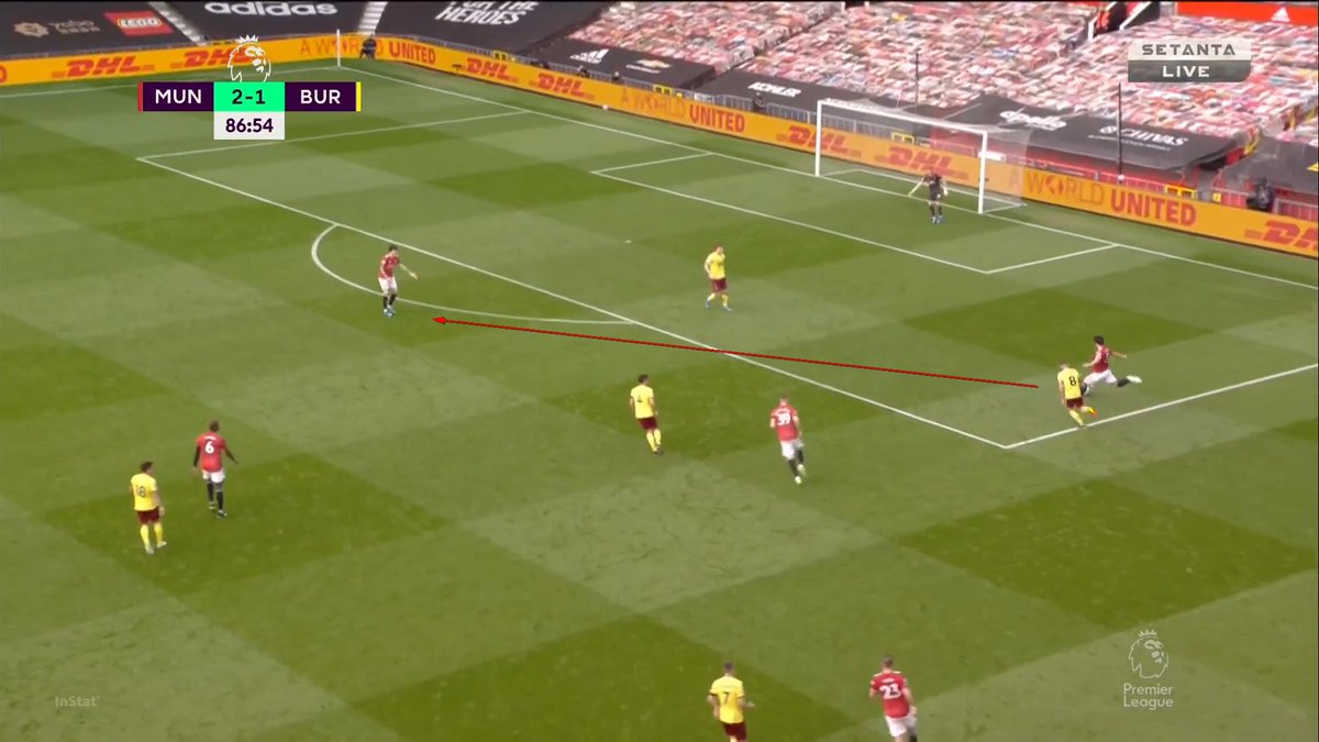 One reason why we struggled to hold out the game as well is because we panicked under pressure. Here, Harry's marked and Victor shows himself wonderfully to receive an easy ball. Harry kicks it long and Victor tells him to calm down.It's that calmness Ole loves from Lindelöf.